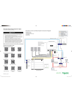 Imagen de Schneider Boost Quick Guide for Spain