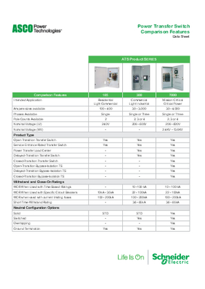 Image of ASCO Power Transfer Switch Comparison Features