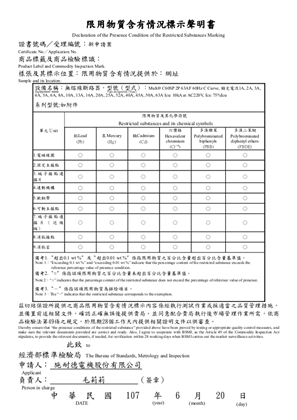 Podoba osebe 無熔線斷路器_Multi9 C60SP 2P 63AF 60Hz C Curve