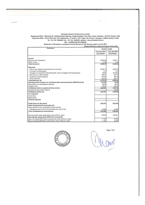 Image of Financial Report Transcript Q2 2016-17