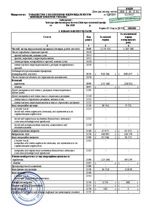 Образ Звіт про фінансові результати в тисячах