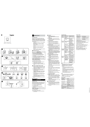 Image of PIR Motion Sensor - Installation manual