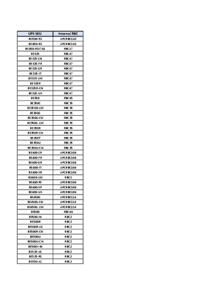 Image of UPS to RBC Cross Reference List