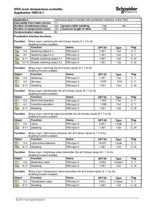 Image of Room temperature control unit, Application description, EN