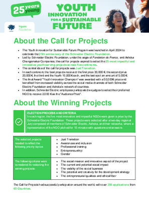 イメージ Youth Innovation for a Sustainable Future