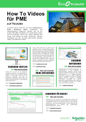 Image de How To Videos für PME auf Youtube