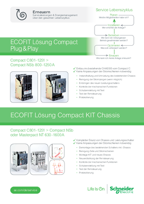 Bild von ECOFIT Lösung Compact Plug & Play.ECOFIT Lösung Compact KIT Chassis.