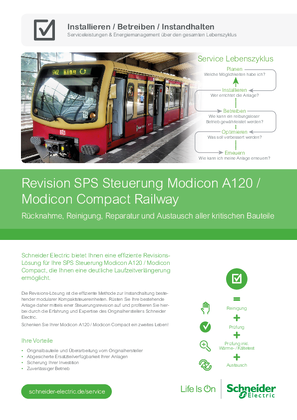 Bild von Revision SPS Steuerung Modicon A120 /Modicon Compact Railway.Rücknahme, Reinigung, Reparatur und Austausch aller kritischen Bauteile.
