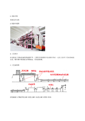 的映像 布铗式丝光机