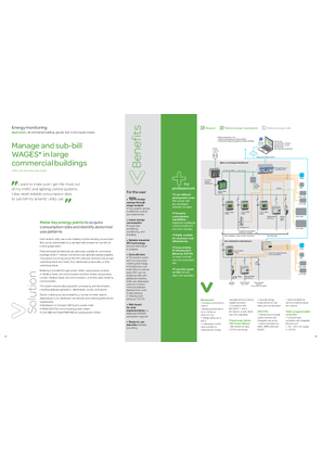 Obrázek Manage and sub-bill WAGES in large commercial buildings
