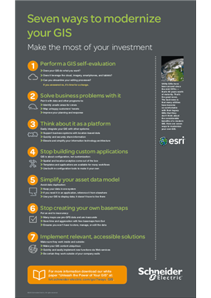 Image of Seven ways to modernize your GIS