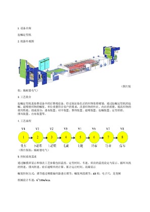 的映像 拉幅定型机