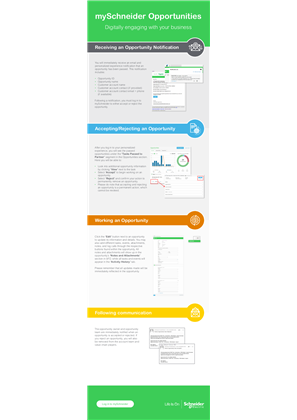 イメージ myschneiderP2Pv1