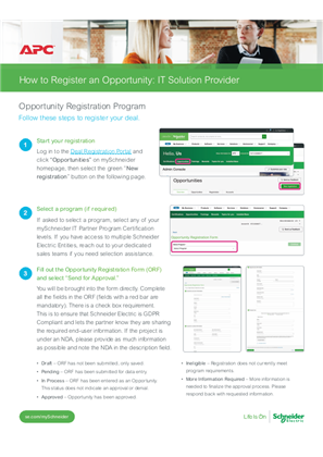 Image of How to Register an Opportunity: IT Solution Provider