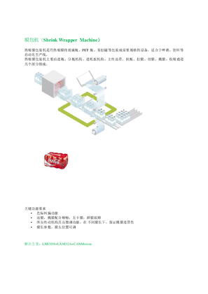 的映像 热缩膜包装机