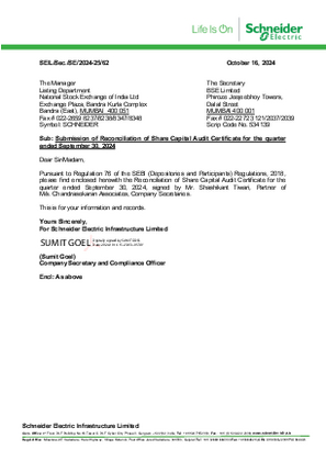 Image of Reconciliation of Share Capital Audit - September 30 2024