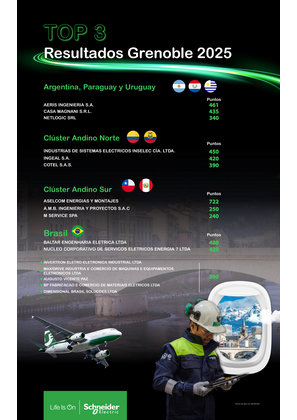 Imagen de Partner de servicios Grenoble