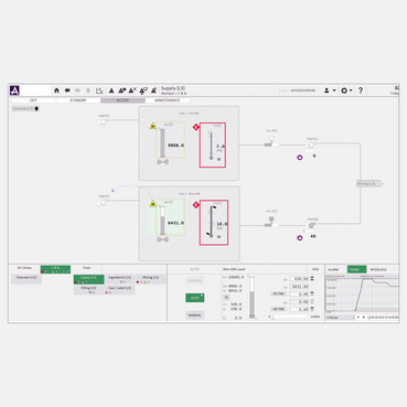 AVEVA™ Plant SCADA Schneider Electric SCADA configuration software Vijeo Citect made to suit your application architecture.