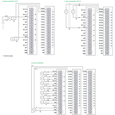 NTSACI0802X - Analog Input Module, 8 In, Current, 1/2 wires, Loop