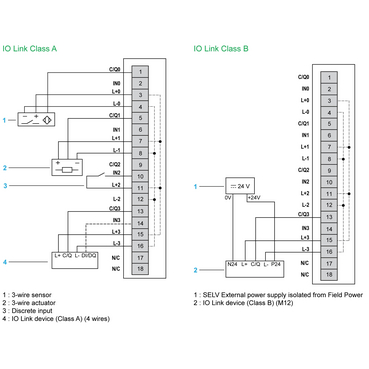 Technical Illustration - Wirings