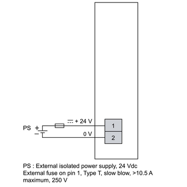 Technical Illustration - Wirings