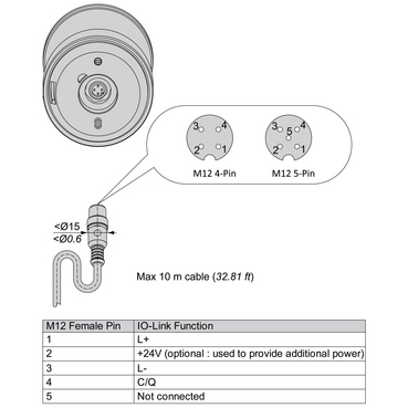 Technical Illustration - Wiring