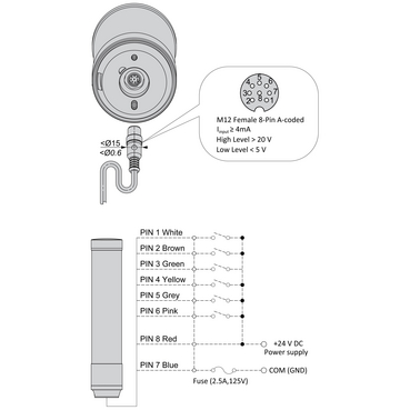 Technical Illustration - Wiring