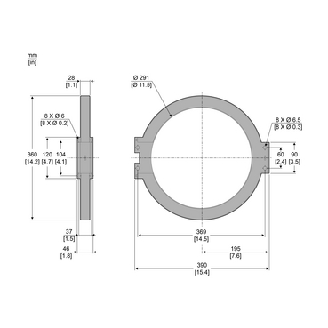50442 - Closed toroid for residual current protection GA - Ø 300