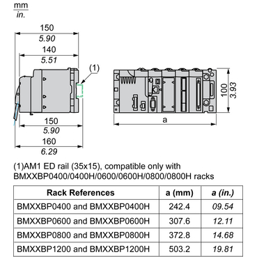 Technical Illustration for Modicon M580 - Dimension