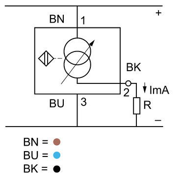 Technical Illustration - Wirings