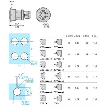 ZB5AS54 - Head, Harmony XB5, red Ø 40 Emergency switching off