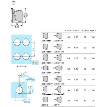 Technical Illustration - Dimensions