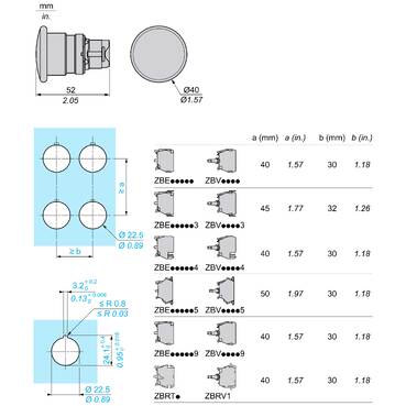 CPG Smooth PU mini stand（スムースPUミニスタンド） ZB5AC2 - Head for non illuminated pushbutton, Harmony XB5