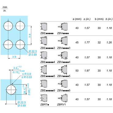 Technical Illustration - Dimensions