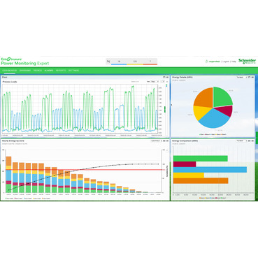 Energy supply management software for large sites