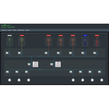 Energy supply management software for electro-intensive sites (formerly EcoStruxure Power SCADA Operation)