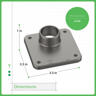 Schneider Electric A100 Picture