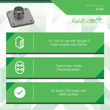Schneider Electric A100 Picture