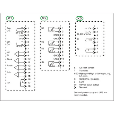 Vamp Arc Flash Detection A125 Arc flash device - Wiring