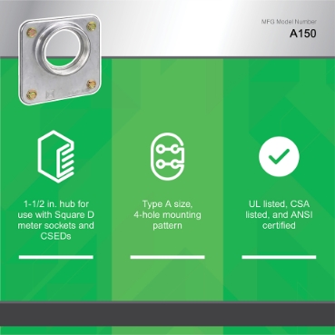 Schneider Electric A150 Picture