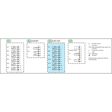 Vamp Arc Flash Detection A3 F6P Arc flash device - Wiring