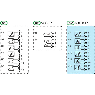 Vamp Arc Flash Detection A3 S6P Arc flash ext device - Wiring