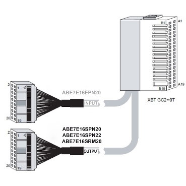 ABE7E16SPN20 ürün görseli Schneider Electric