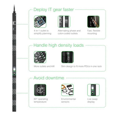 Afbeelding product APDU10151SW Schneider Electric