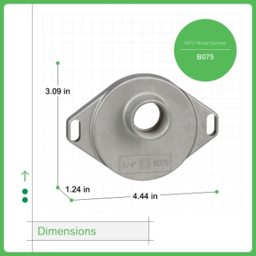 Schneider Electric B075 Picture