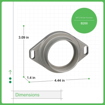 Schneider Electric B200 Picture