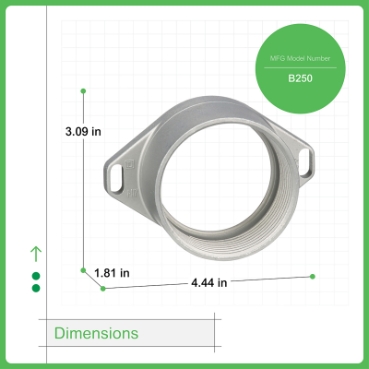 Schneider Electric B250 Picture