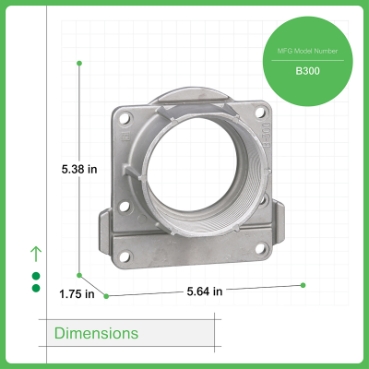 Schneider Electric B300 Picture