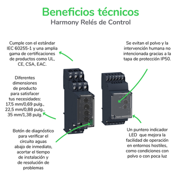 CTL - Beneficios técnicos - ES