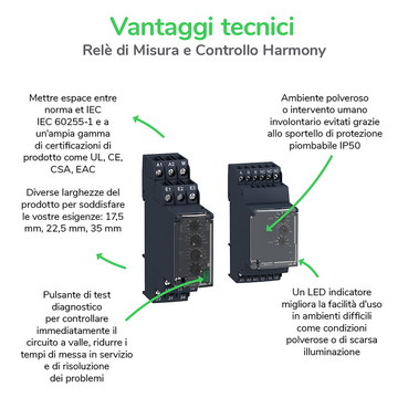 CTL - Vantaggi tecnici - IT